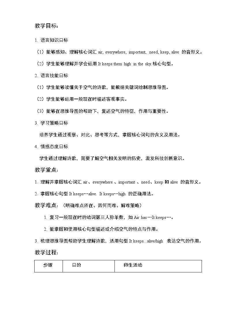 沪教牛津版_(六三制三起)英语六年级上学期 Unit 10《Air》（1）课件+教案（无音频素材）02