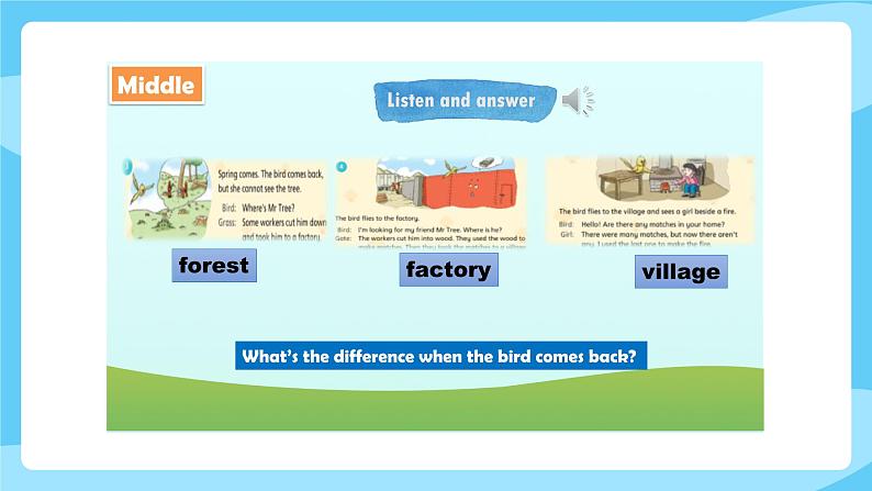 沪教牛津版_(六三制三起)英语六年级上学期 Unit 11《Trees》（2）课件+教案（无音频素材）07