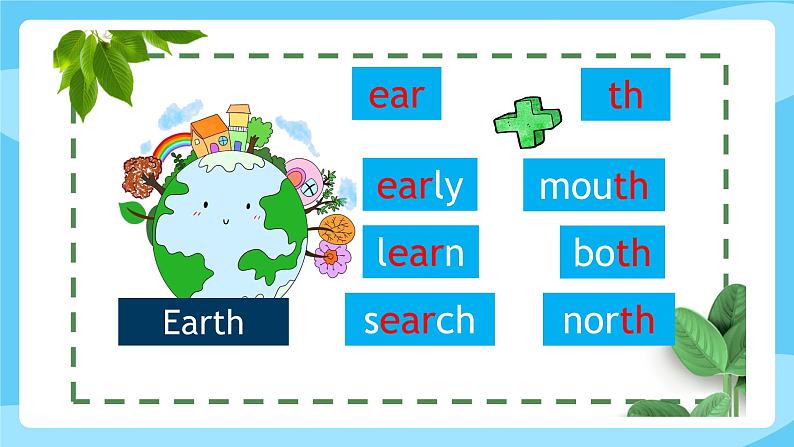 沪教牛津版_(六三制三起)英语六年级上学期 Unit 12《The Earth》（1）课件+教案（无音频素材）03