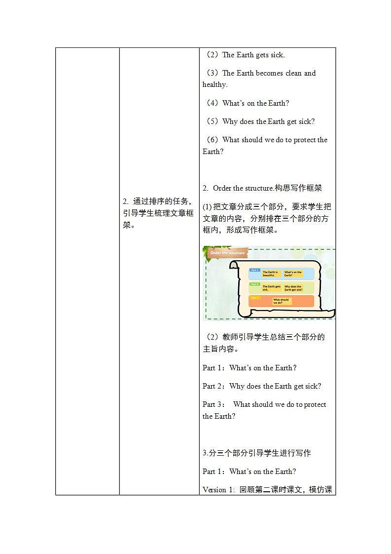 沪教牛津版_(六三制三起)英语六年级上学期 Unit 12《The Earth》（3）课件+教案（无音频素材）03