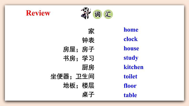 冀教版英语六年级上册 Unit 1 Again, please PPT课件+素材02