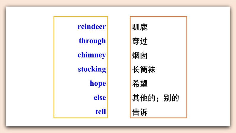 冀教版英语六年级上册 Reading for fun The Story of Santa PPT课件+素材03