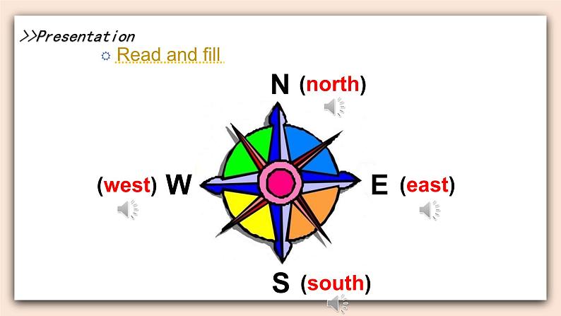 教科版六年级上Unit2《 New Friend, Jenny》第1课时 课件（无音频素材）08