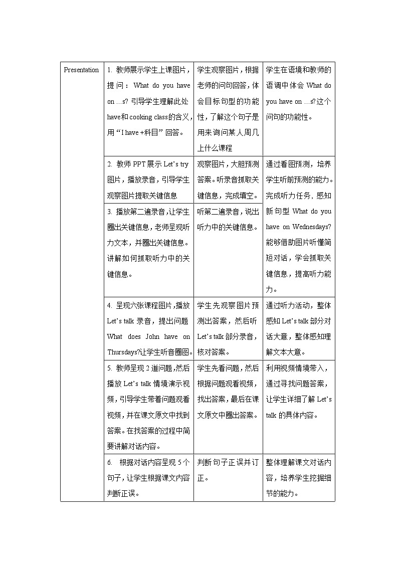 Unit 2 第1课时 教案-人教版英语PEP五年级上册第2页