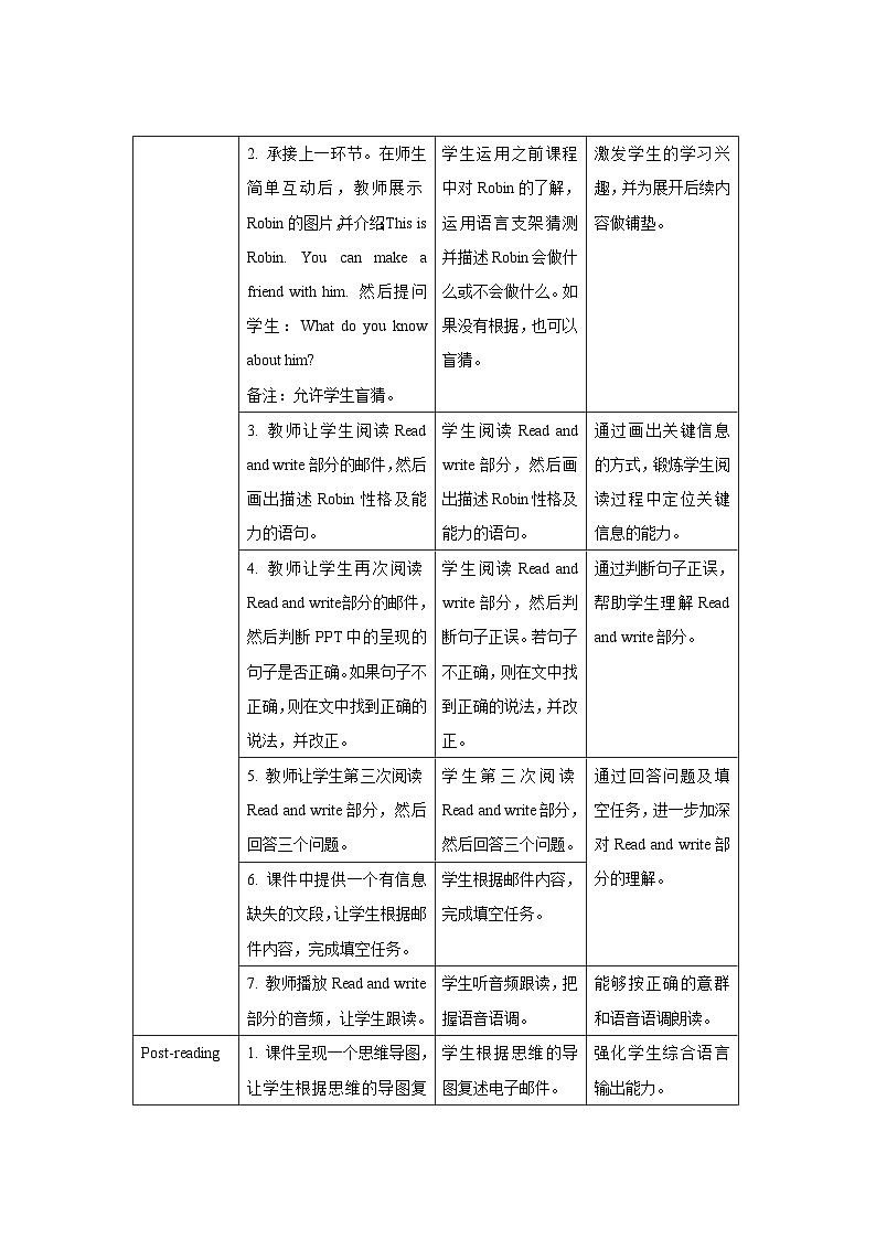 Unit 4 第6课时 教案-人教版英语PEP五年级上册02