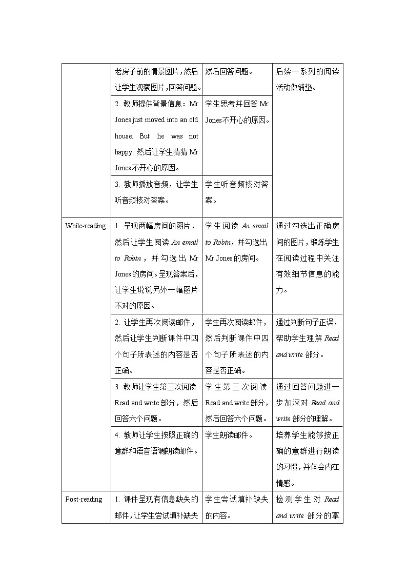 Unit 5 第6课时 教案-人教版英语PEP五年级上册02