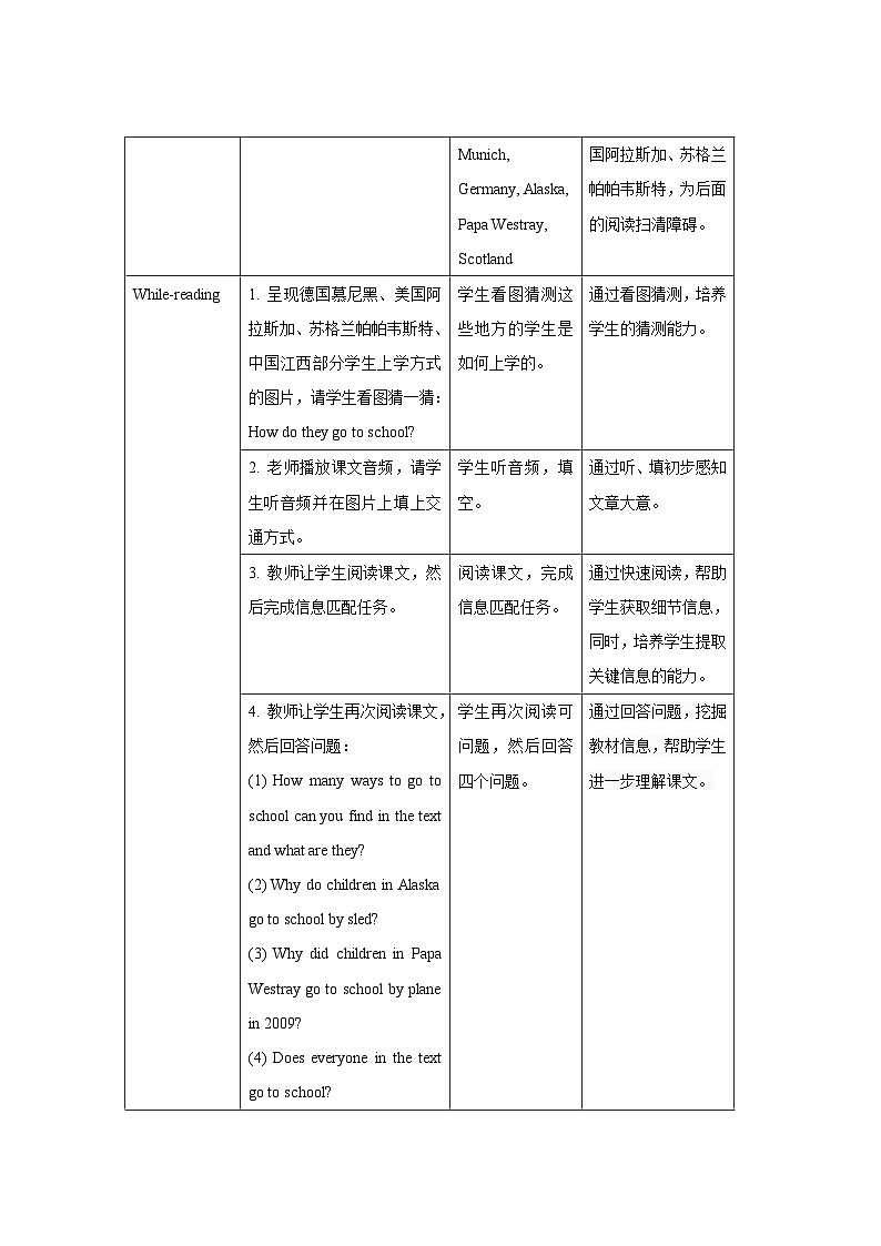 Unit 2 第5课时 教案-人教版英语pep六年级上册02