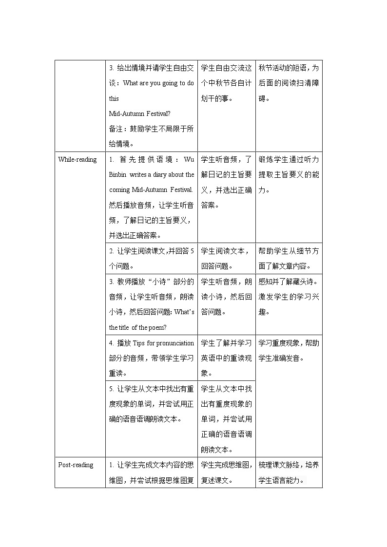Unit 3 第5课时 教案-人教版英语pep六年级上册02