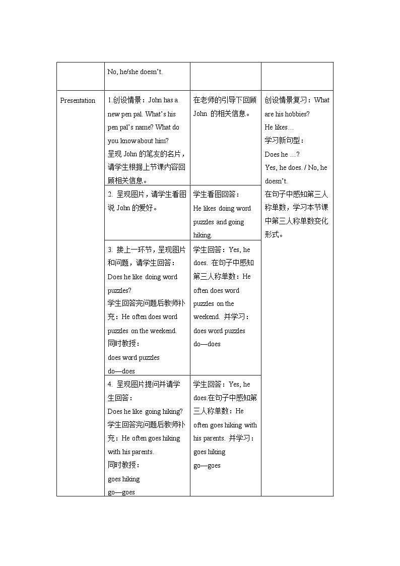 Unit 4 第4课时 教案-人教版英语pep六年级上册02