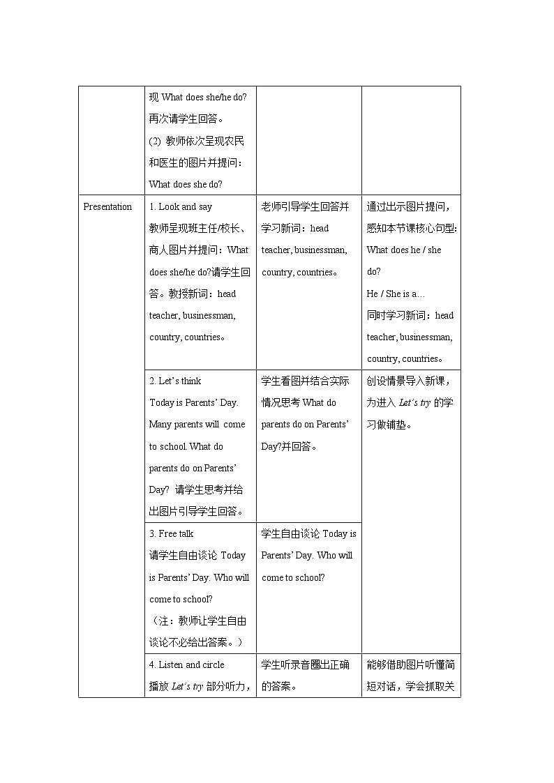 Unit 5 第1课时 教案-人教版英语pep六年级上册02