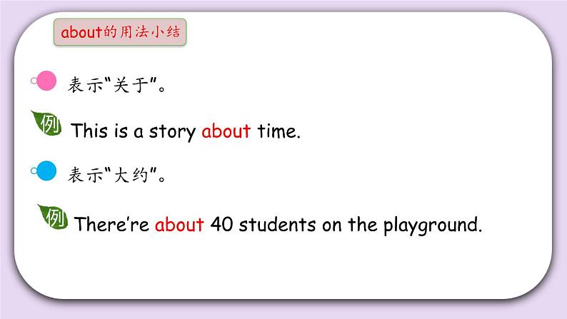 六上M6U1 课件第7页