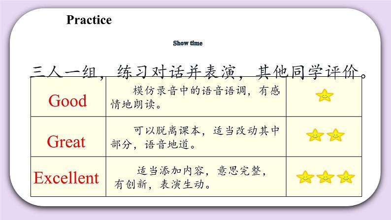 Module 2 Unit 4  My friends  Period 2 课件第6页