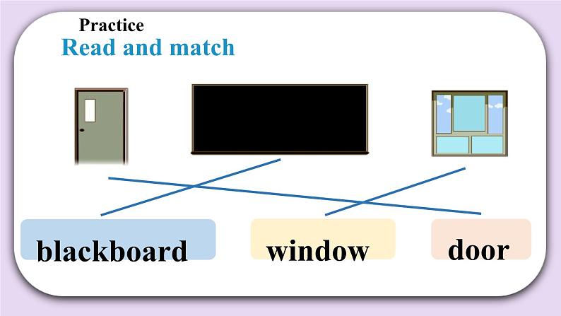 Module 3 Unit 7  In the classroom Period 1课件07