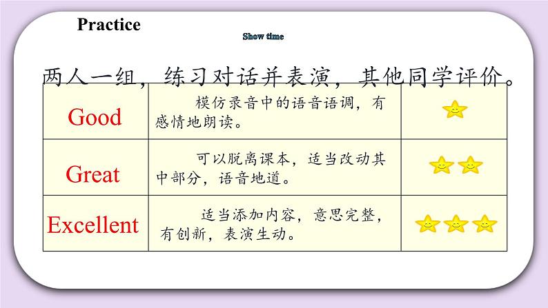 Module 3 Unit 7  In the classroom Period 3课件第5页