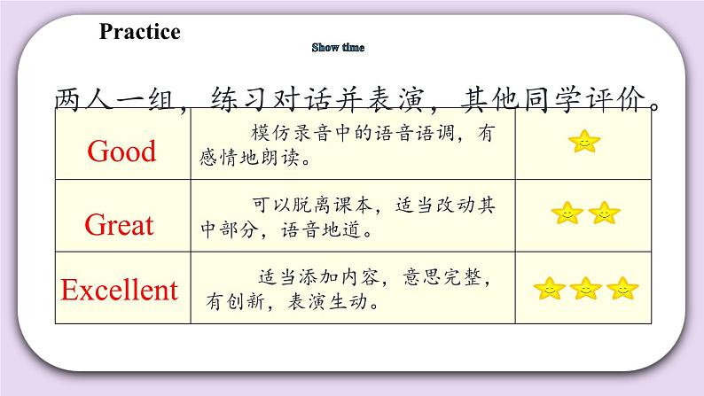 Module 3 Unit 8  At the fruit shop Period 2课件06