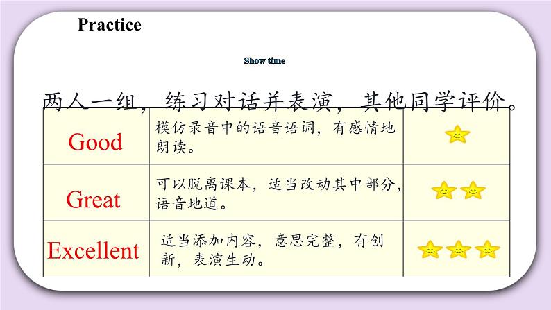 Module 4 Unit 10 Numbers  Period 2  课件第4页