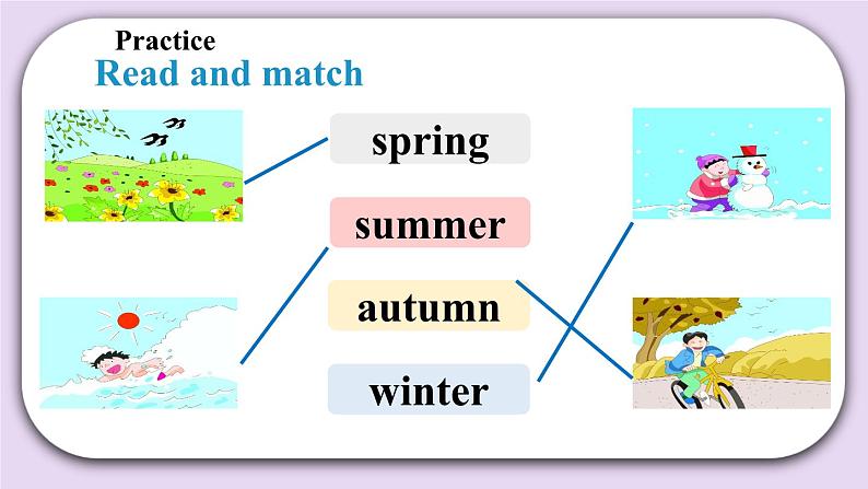 Module 4 Unit 12  The four seasons  Period 1课件07