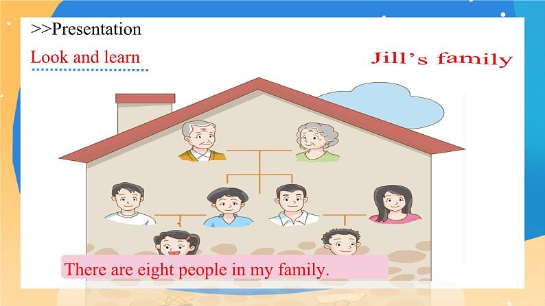 Module 2 Unit 4  Do you have any cousins？ Period 1课件.03