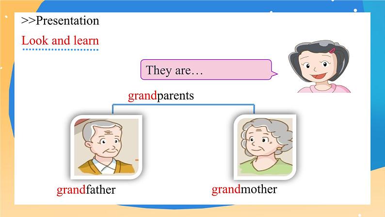 Module 2 Unit 4  Do you have any cousins？ Period 1课件.05