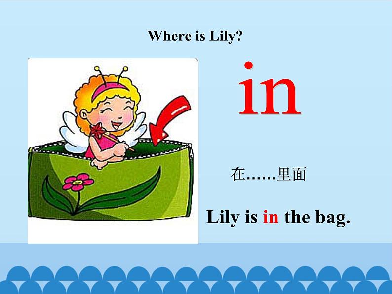 陕旅版（三年级起）小学五年级英语上册 Unit 5 Can You Tell  Me the Way to the Supermarket   课件第5页