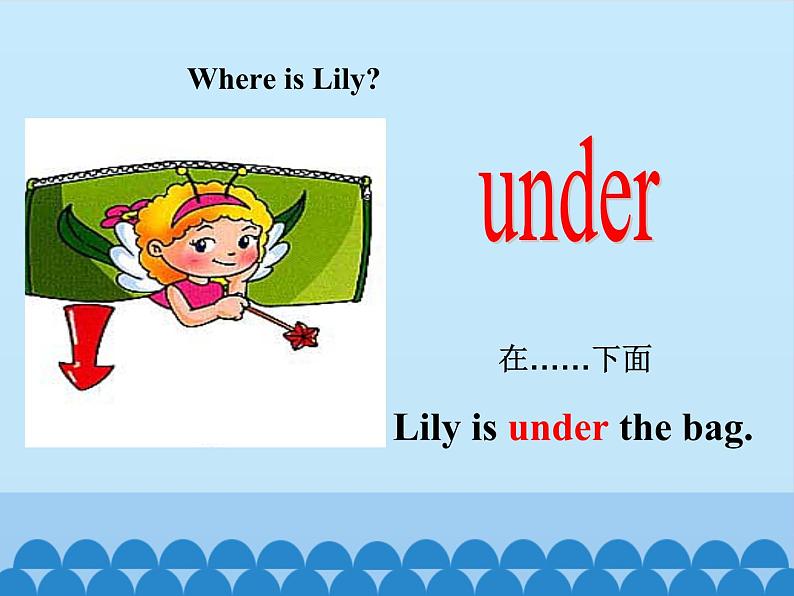陕旅版（三年级起）小学五年级英语上册 Unit 5 Can You Tell  Me the Way to the Supermarket   课件第7页