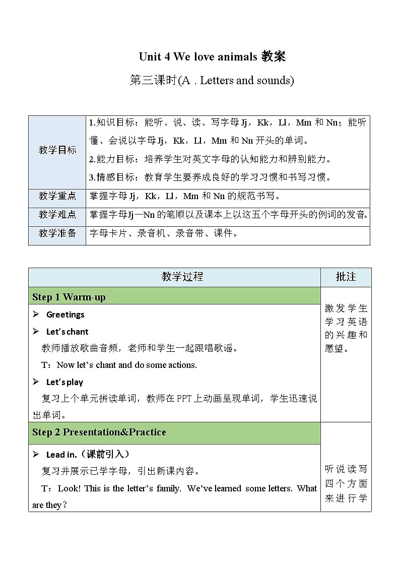 Unit 4 We love animals  Part A Letters and sounds课件+教案+素材01