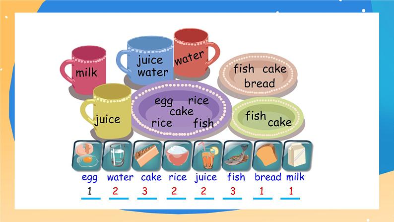 Unit 5 Let's eat  Part B Start to read &C Story time课件+教案+素材08