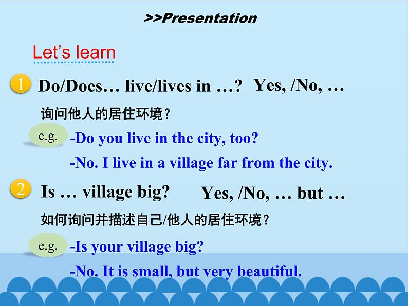 陕旅版（三年级起）小学五年级英语下册 Unit 4 He Lives in a Village   课件1第5页