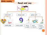 陕旅版（三年级起）小学六年级英语上册 Unit 2 I'm Healthy  课件4
