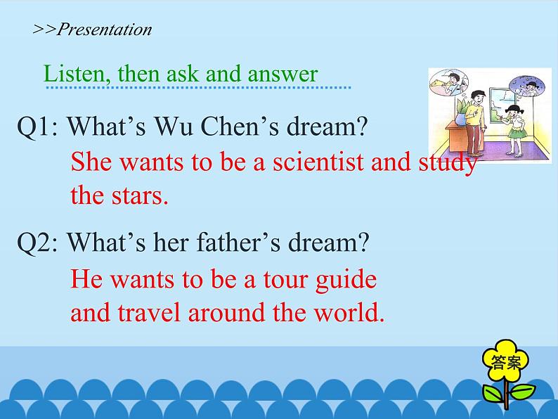 陕旅版（三年级起）小学六年级英语下册 Unit 8 What's Your Dream？   课件106