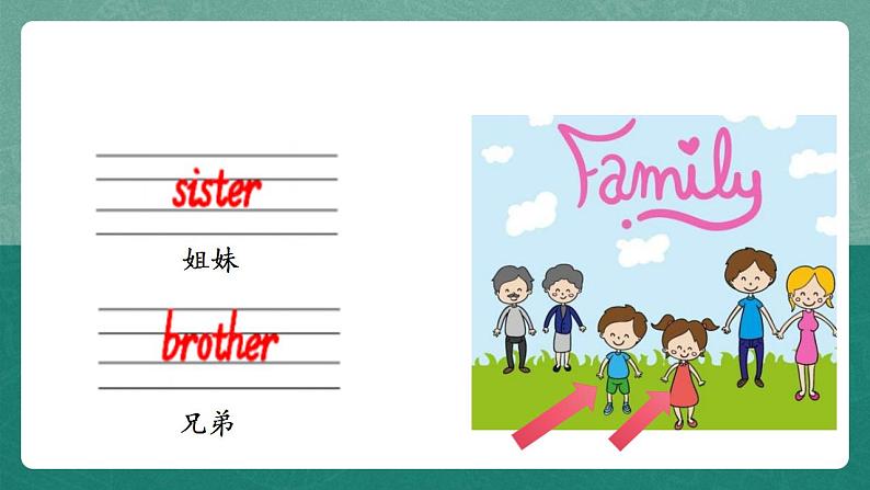 外研英语3年级上册 Module 9 Unit 2 课件+教案+检测题+素材03
