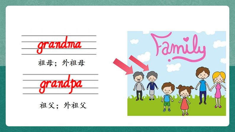 外研英语3年级上册 Module 9 Unit 2 课件+教案+检测题+素材04