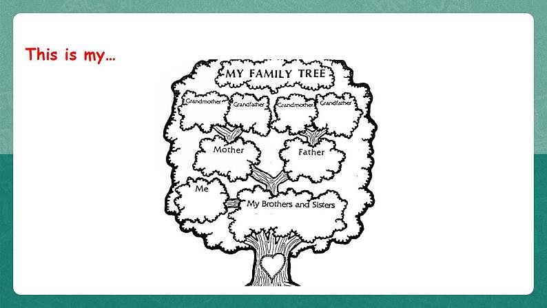 外研英语3年级上册 Module 9 Unit 2 课件+教案+检测题+素材06
