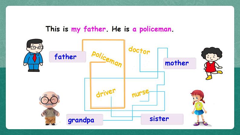 外研英语3年级上册 Module 10 Unit 1 课件+教案+模块说明+素材03