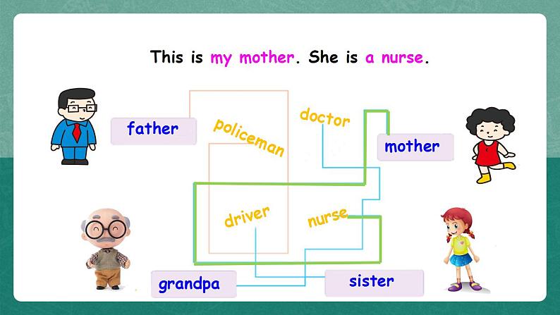 外研英语3年级上册 Module 10 Unit 1 课件+教案+模块说明+素材04