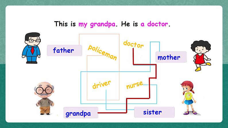 外研英语3年级上册 Module 10 Unit 1 课件+教案+模块说明+素材05