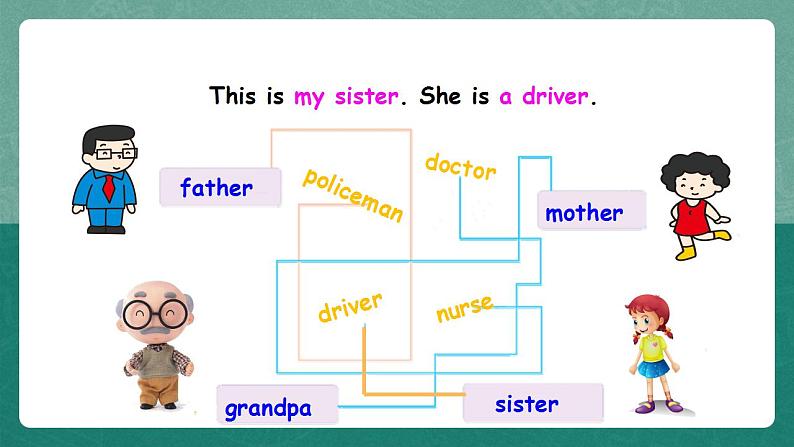 外研英语3年级上册 Module 10 Unit 1 课件+教案+模块说明+素材06