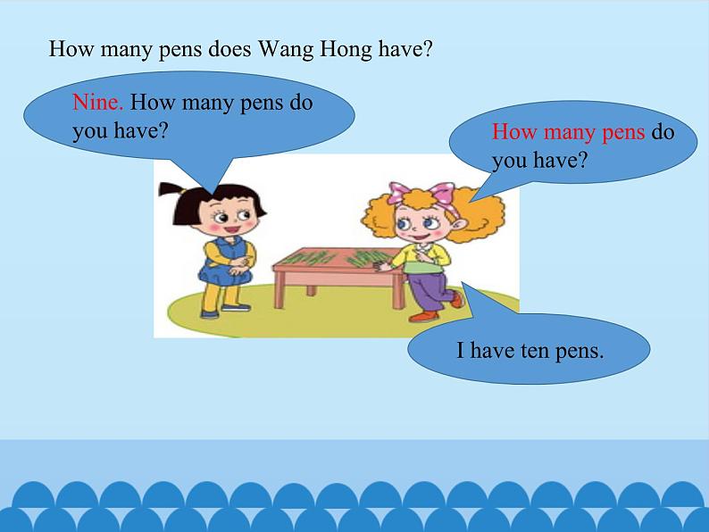 鲁科版（五四制）小学三年级英语上册  Unit 7 Numbers  Lesson 2   课件05