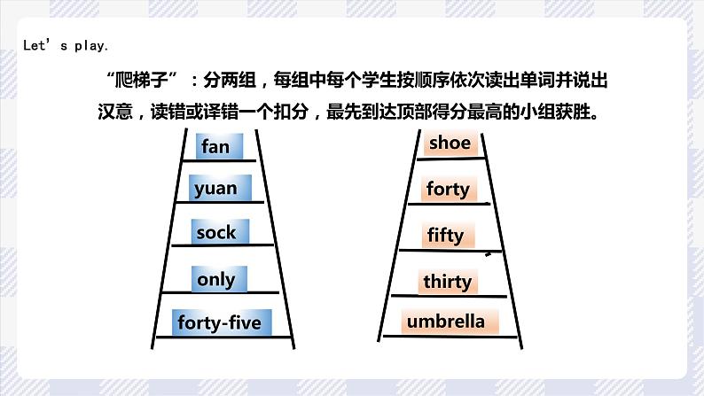 牛津译林版英语四年级上册 Unit 7 How much 第二课时 Fun time & Cartoon time（课件+教案+练习+素材）02