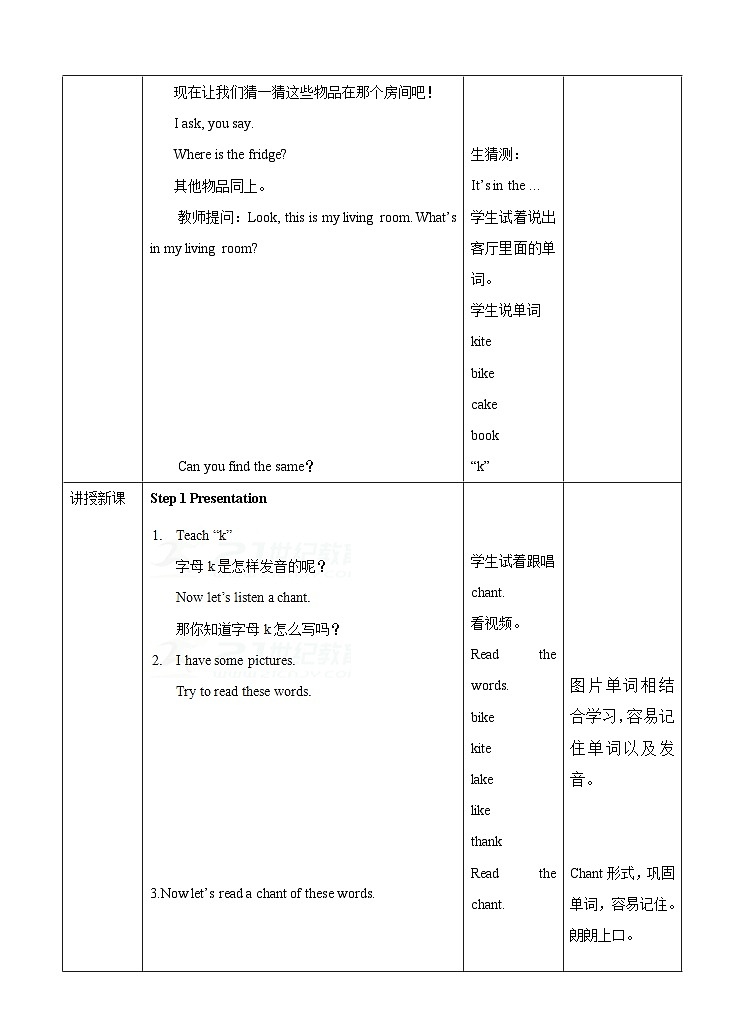牛津译林版英语四年级上册 Unit 5 Our New Home. 第三课时sound time.song time.checkout time(教案)第2页
