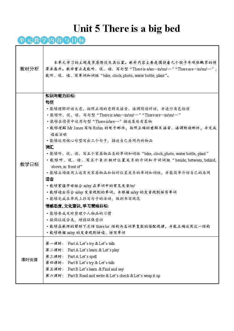 人教PEP五上英语 Unit 5 Part A Let’s try & Let’s talk  教案第1页