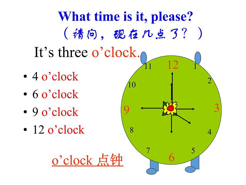 鲁科版（五四制）小学三年级英语下册 Unit 6 Time  Lesson 3   课件04