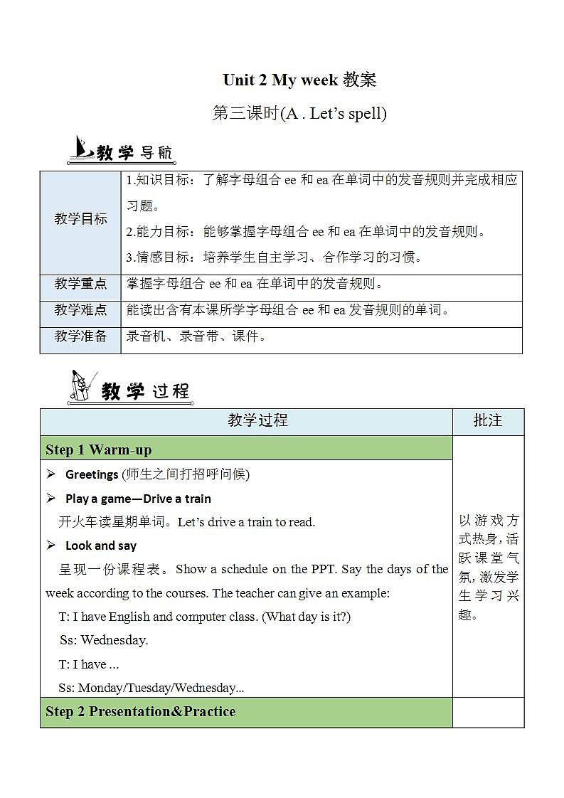 人教PEP五上英语 Unit2 Part A Let's spell 课件+教案+音视频素材01