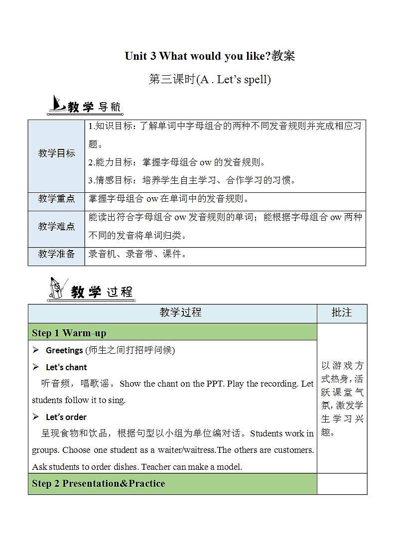 人教PEP五上英语 Unit3 Part A Let's spell 课件+教案+音视频素材01