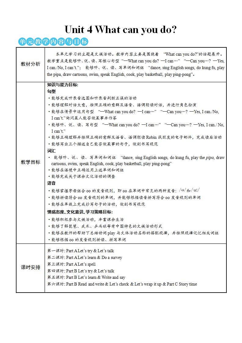 人教PEP五上英语 Unit 4 Part A Let’s try & Let’s talk 课件+教案+音视频素材01