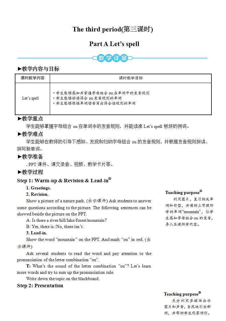 人教PEP五上英语 Unit 6 Part A Let’s spell 课件+教案+音视频素材01