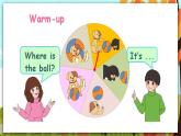 人教PEP五上英语 Unit 5 Part B Let’s try & Let’s talk 课件+教案+音视频素材