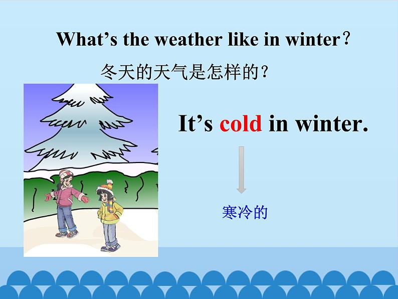 鲁科版（五四制）小学四年级英语上册 Unit 4 Seasons  Lesson 2   课件07