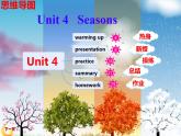 鲁科版（五四制）小学四年级英语上册 Unit 4 Seasons  Lesson 4   课件1