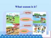 魯科版（五四制）小學(xué)四年級(jí)英語(yǔ)上冊(cè) Unit 5 Weather  Lesson 1   課件